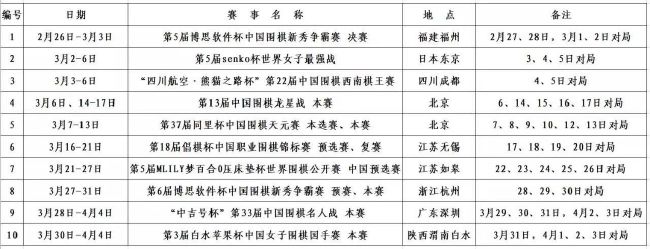 周日，瓜迪奥拉将车停在了曼彻斯特市中心，因为停车不规范，他驾驶的尼桑电动4x4的车窗上被贴了一张60英镑的罚单。